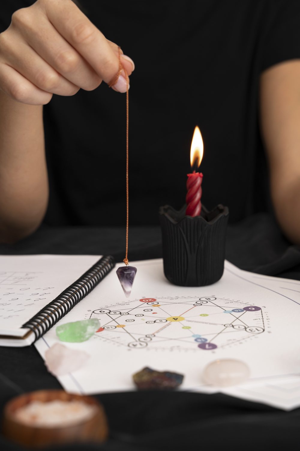 डाऊझिंग पेंडुलम